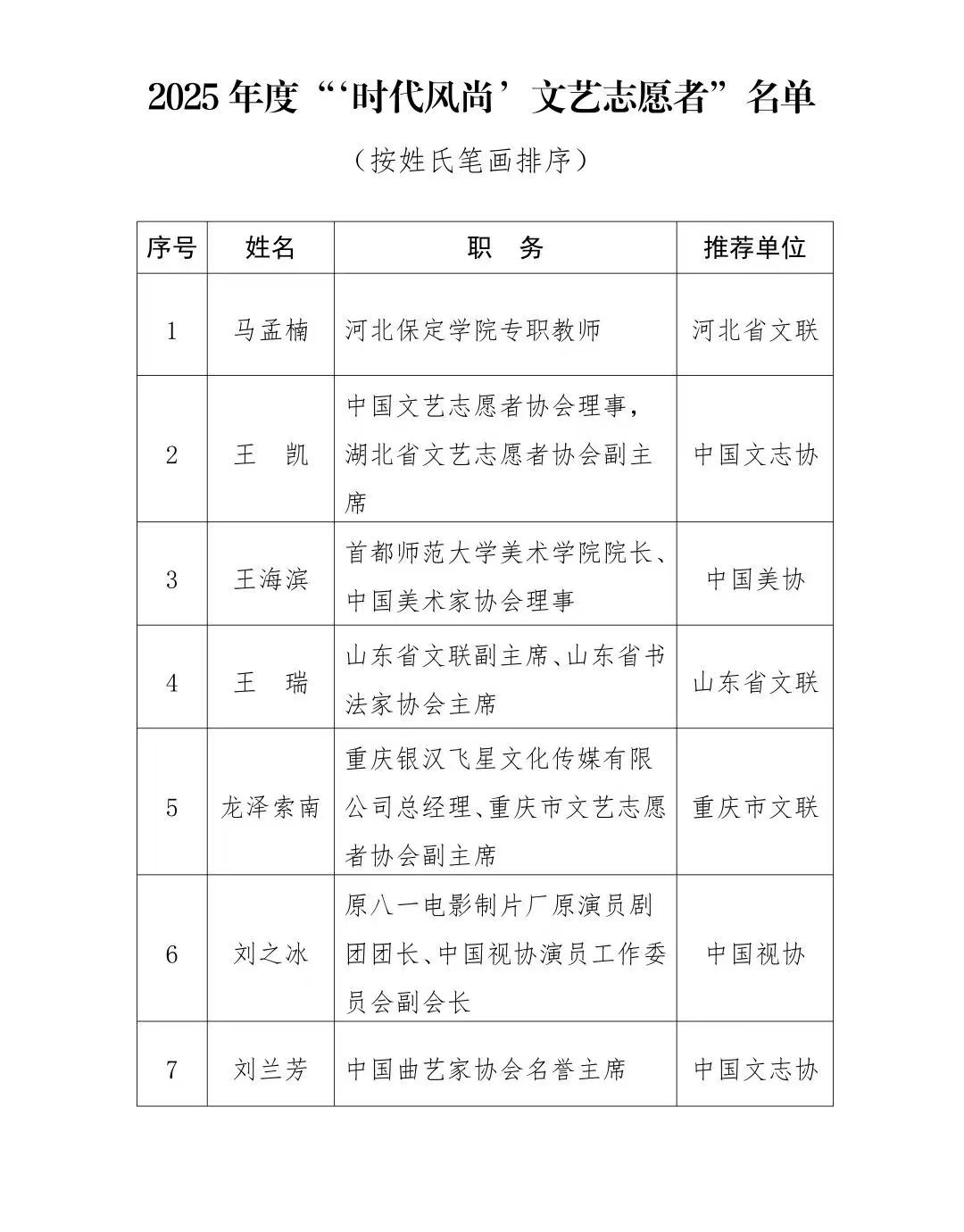 7d2a128fcfc7668e831b6521182d7a6c
