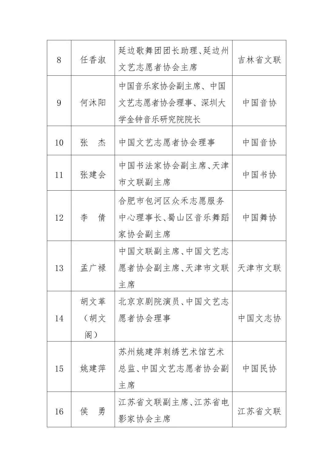 9d54a252460dc68d828cccdc5e4934d5