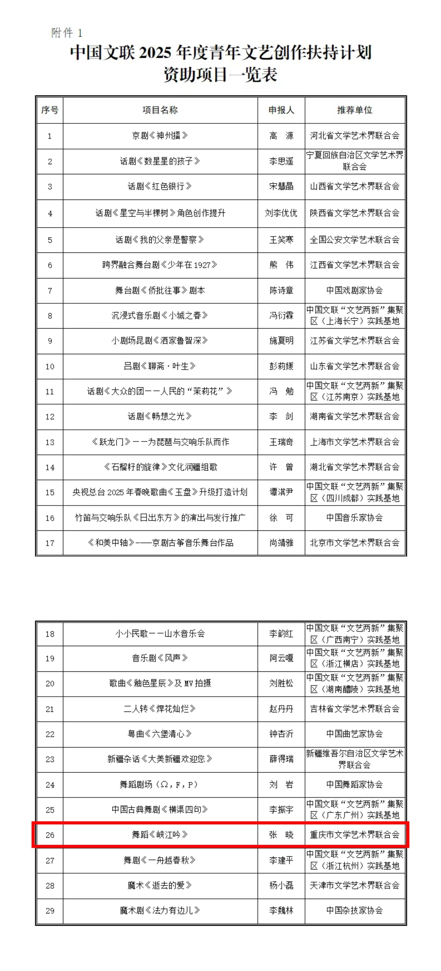 95fc0f9d61db98351366c95377d12ca2