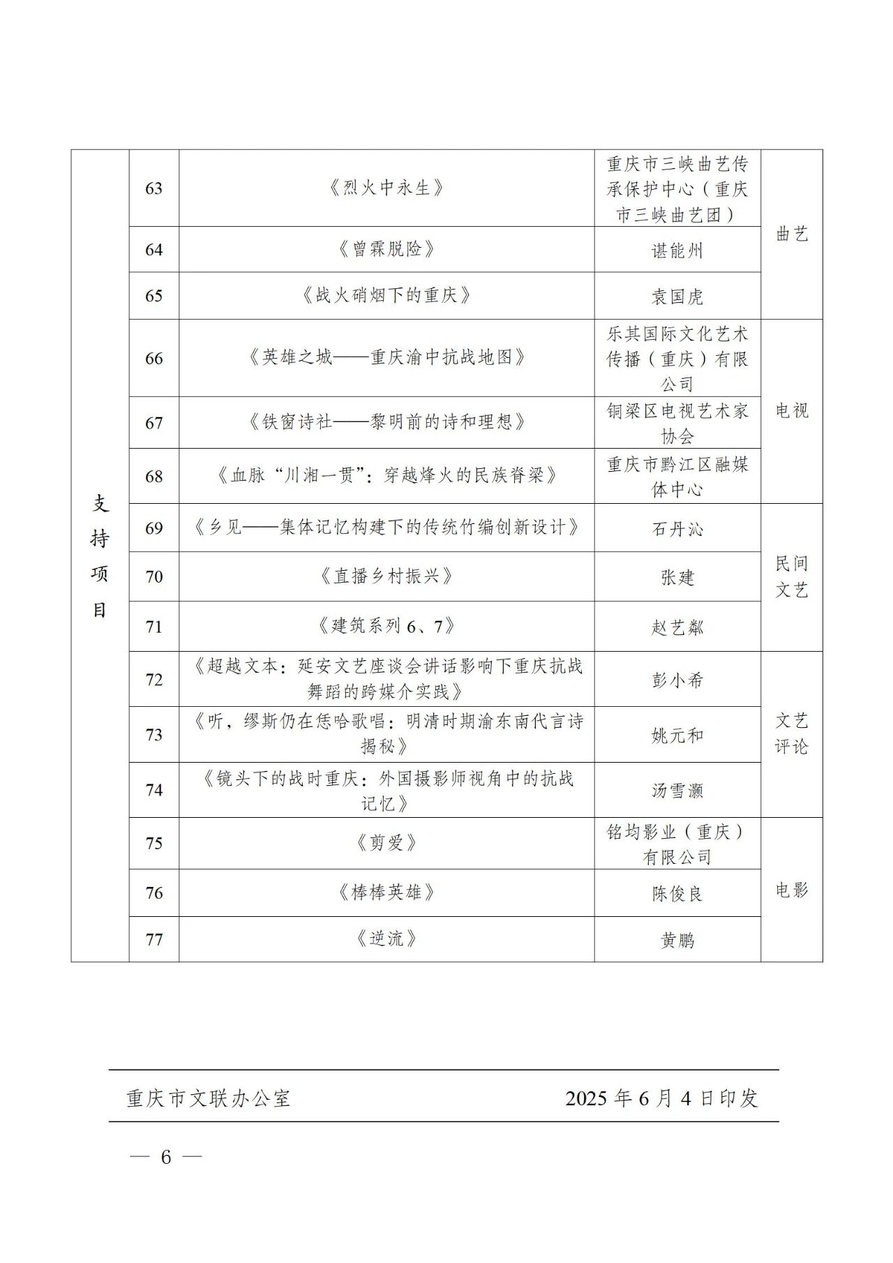 8082bbc303b0e284f11c7c1df5003381