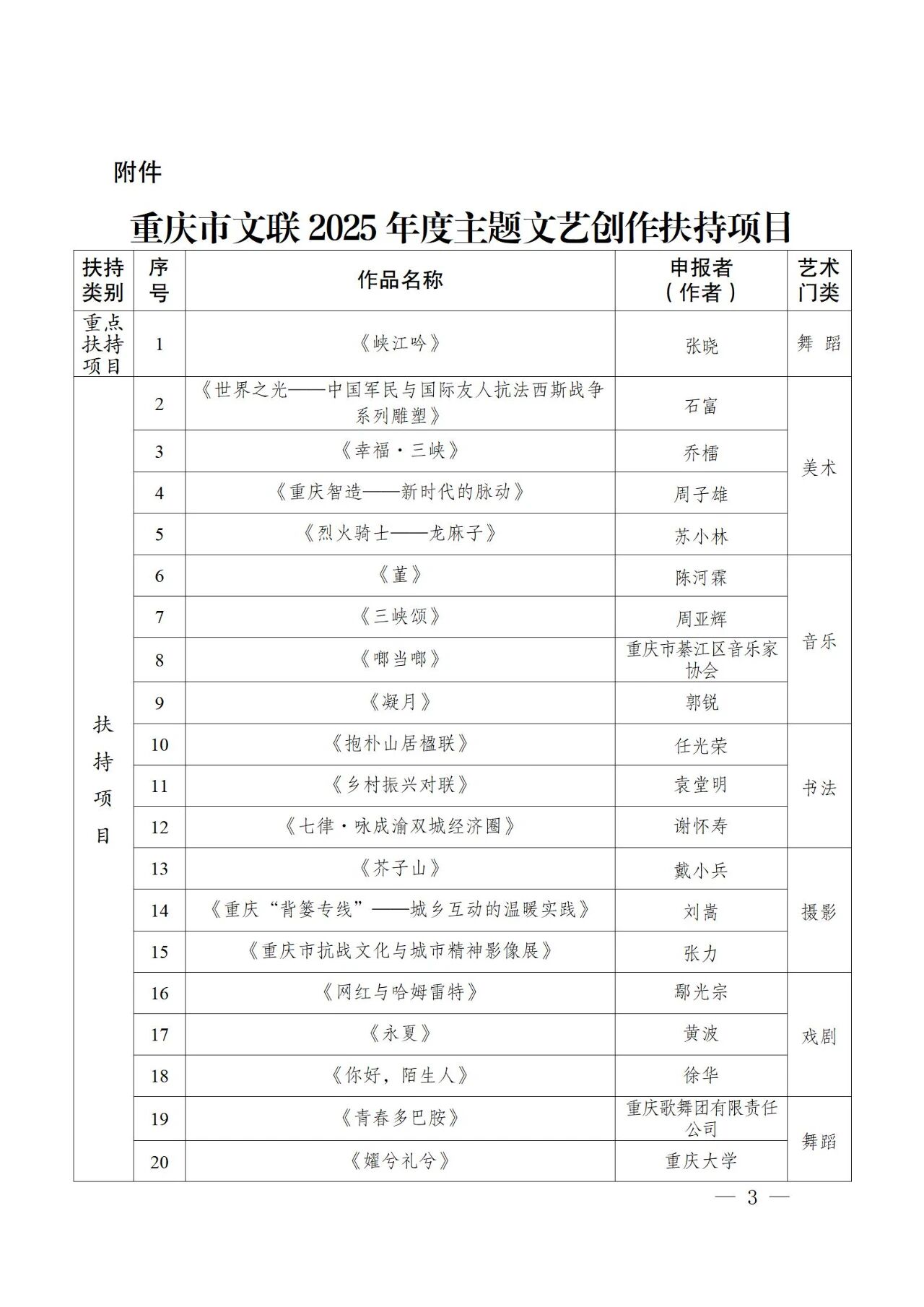 77095e86cc5e07222e4ef71805f696c2