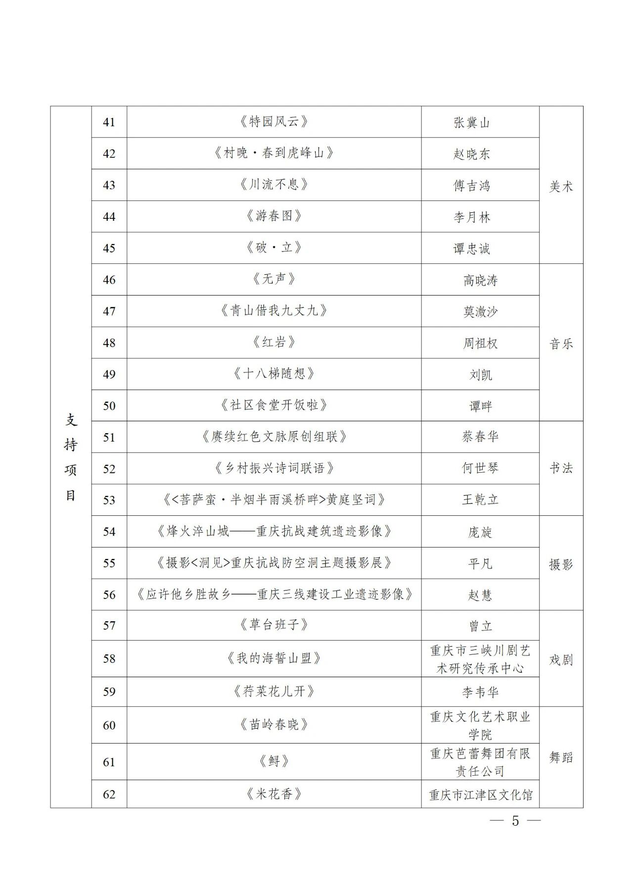 cfa367532f9bb78b091275b6b8a37fcb