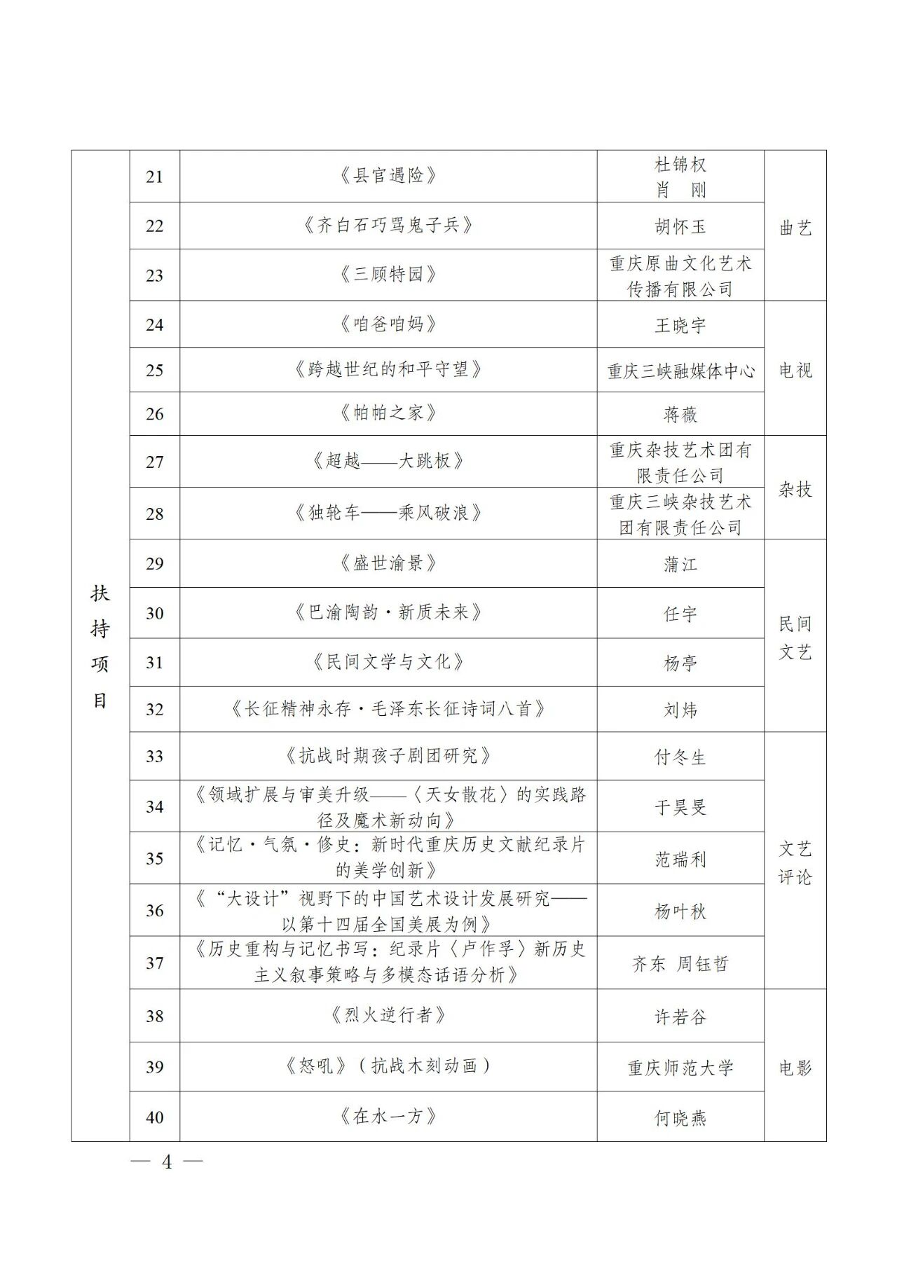 8ed7ae4e97219e5078397279f93369af