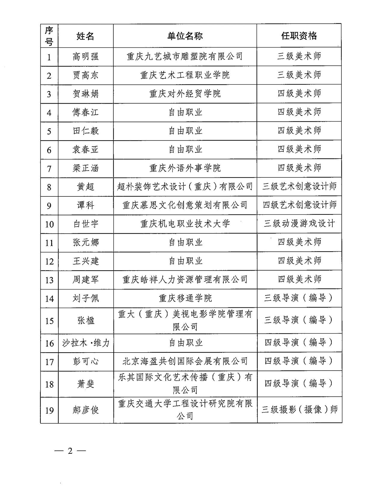 7399dc79bcb74be3e598d8d66458f1b6