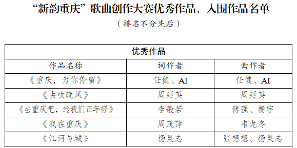 2eec95d04314c5fe19b0aa75d5f32daa