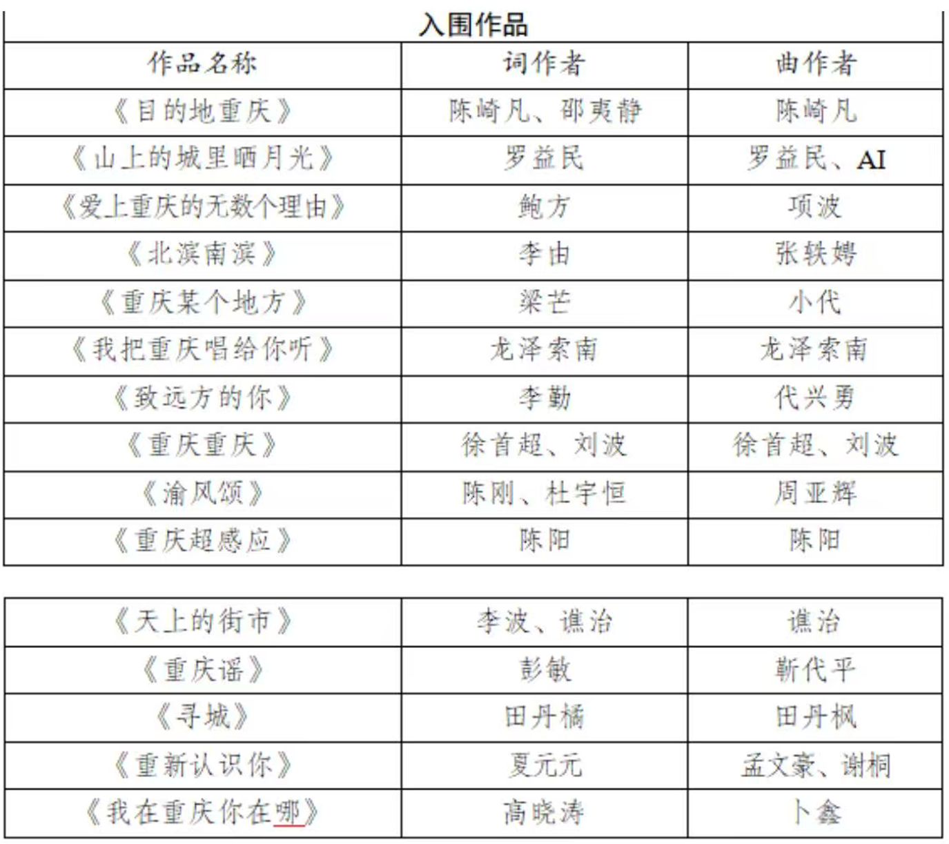 13b24b0fb5b8a2d2d7d280e903a7879d