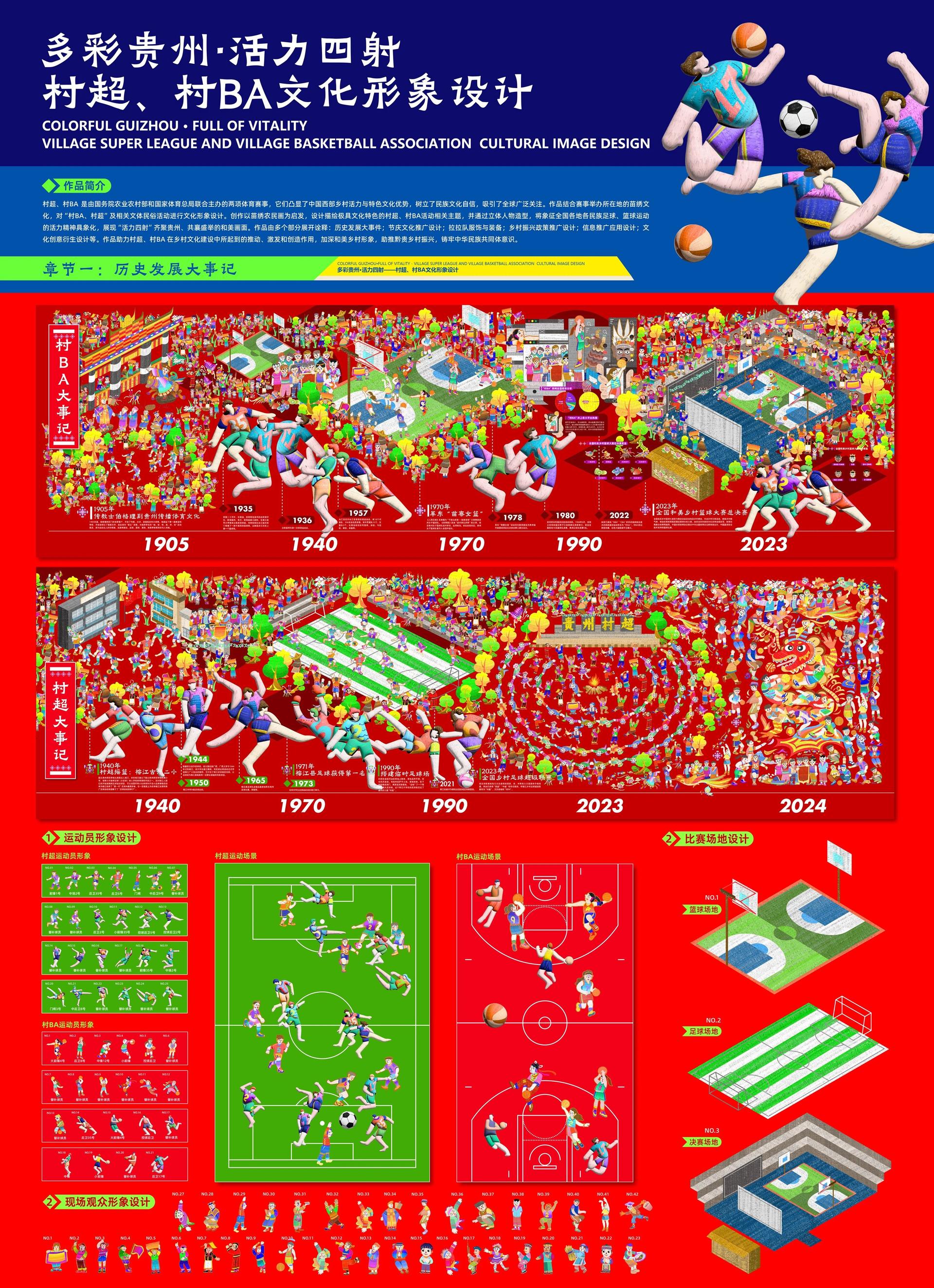 443330fa0be29d02ebe0e10d8649d7cf