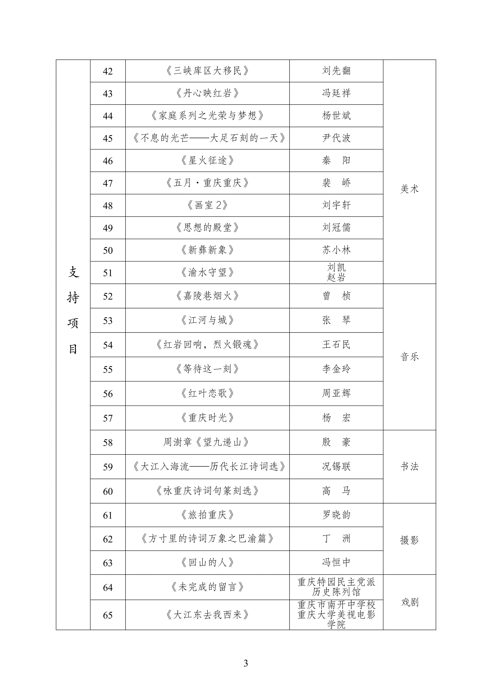 b483ffd22a65261d82e146485fe332fa