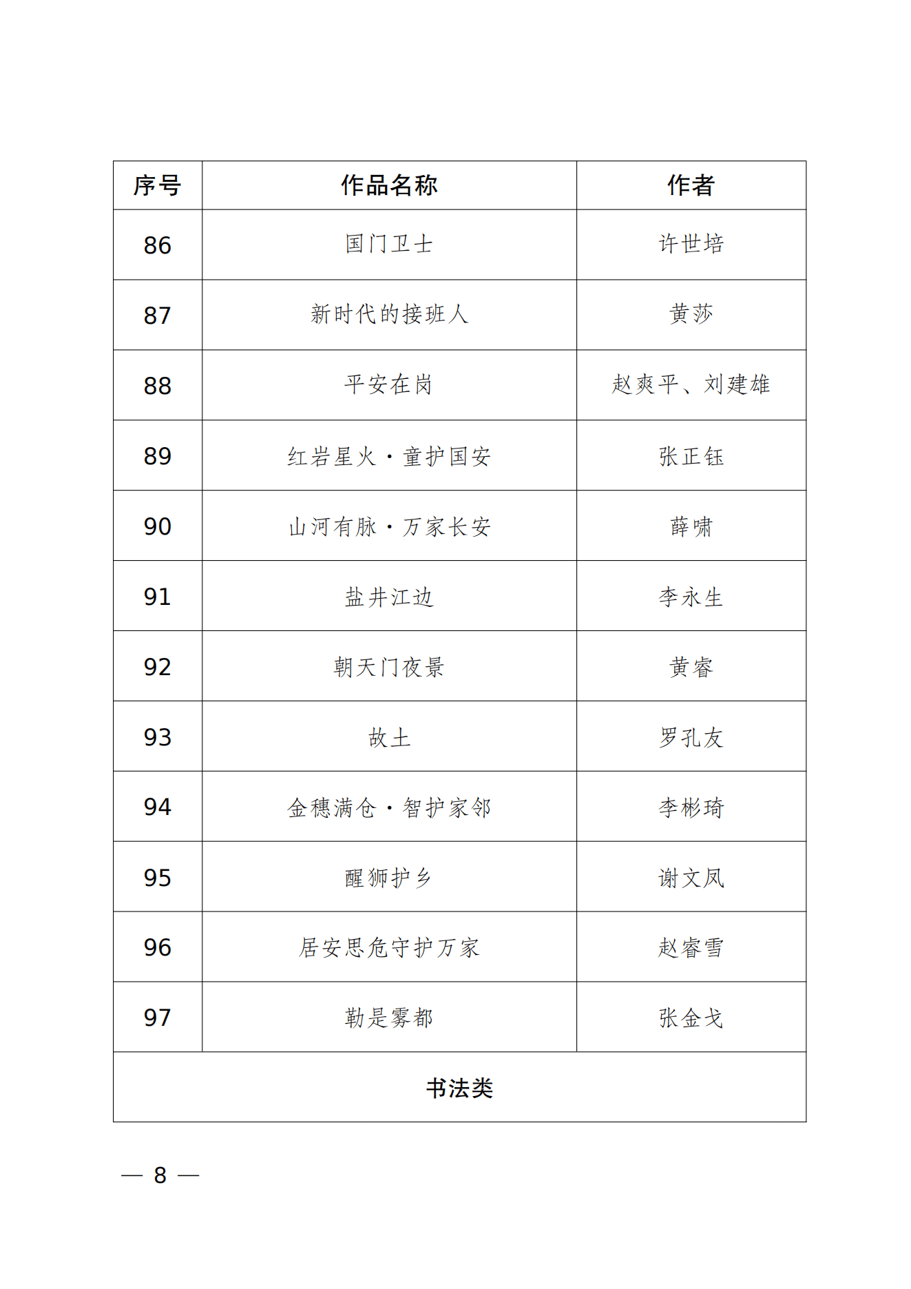 重庆市2026年度“新时代国家安全”文艺作品征集活动入选参展作品名单_07
