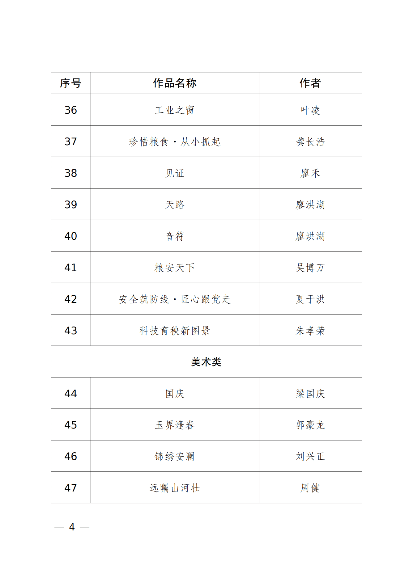 重庆市2026年度“新时代国家安全”文艺作品征集活动入选参展作品名单_03